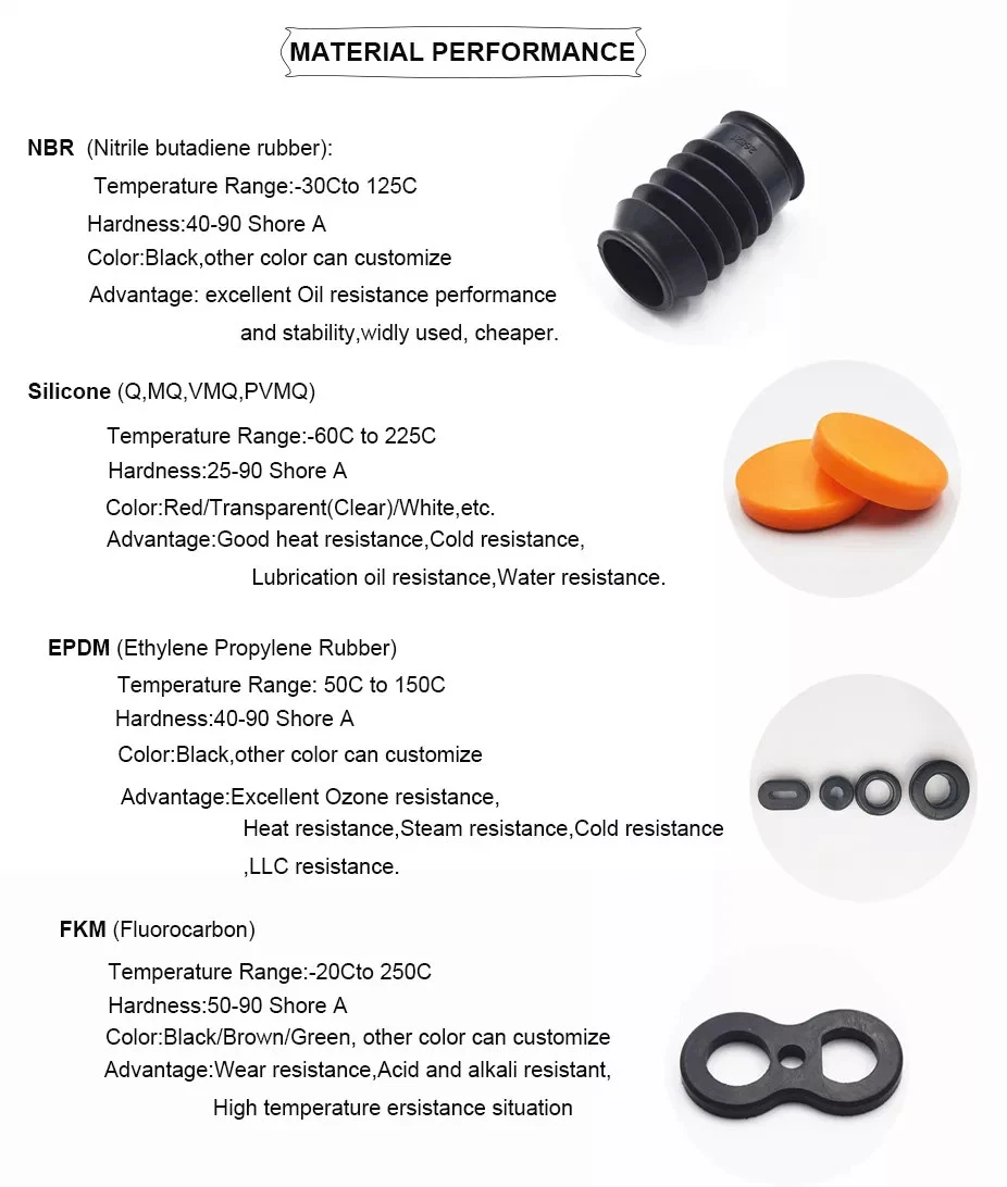 Manufacturer Rubber O-Ring Flat Washers/Gaskets Rubber Gasket Seal