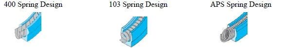 Inside Face Peek and PTFE Customized Spring Energized Seal